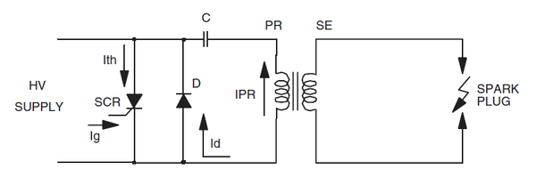 CDI